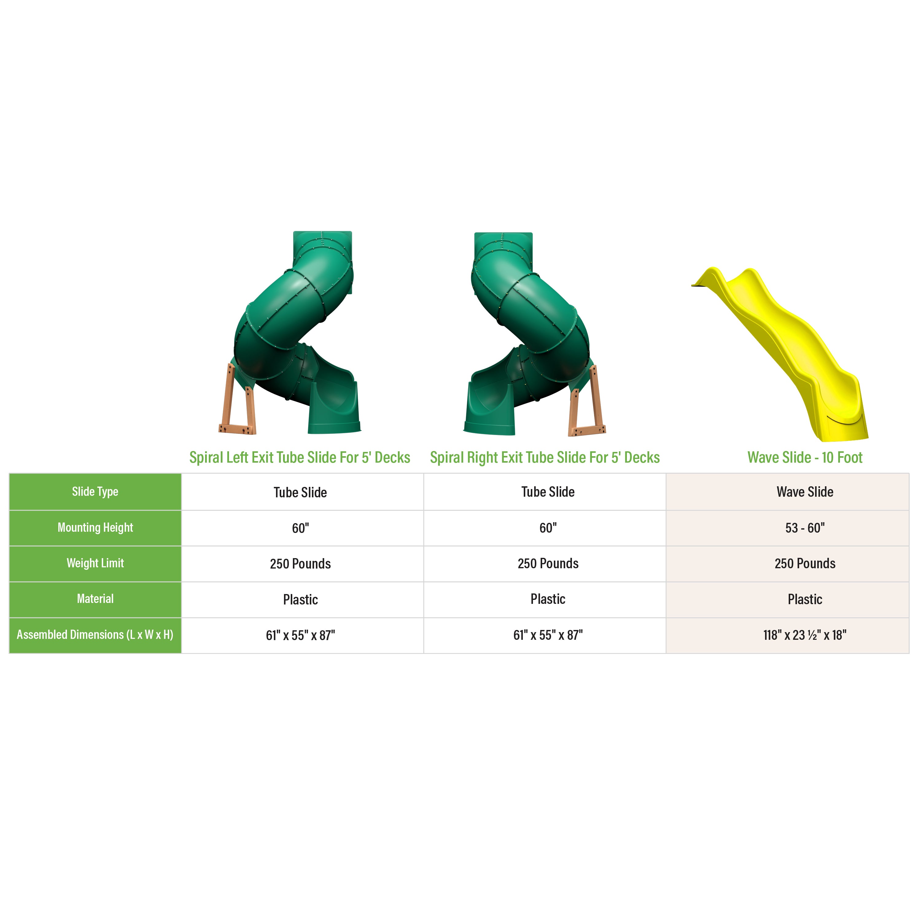 Wave Slide - 10 foot Comparison