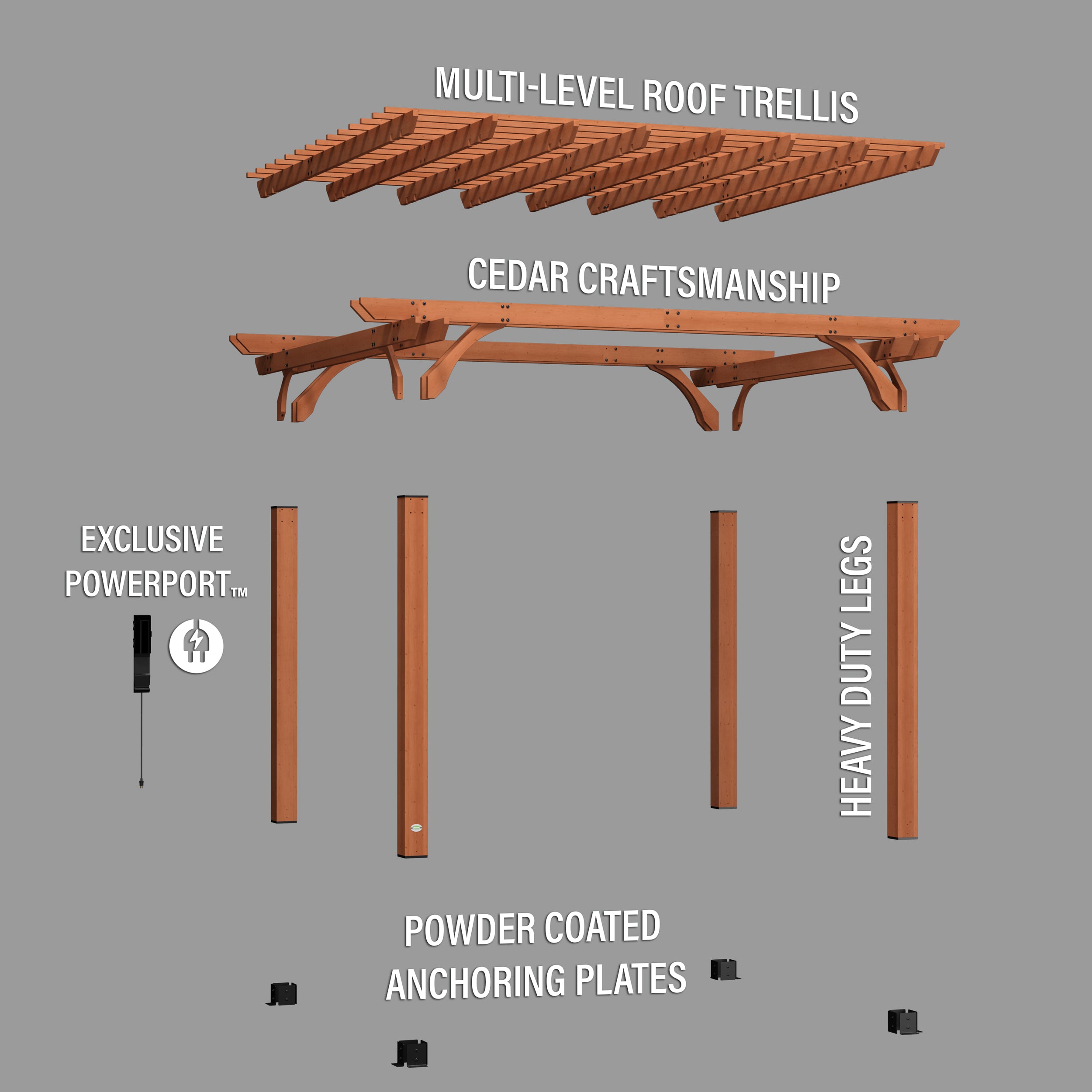 14x12 Beaumont Pergola Exploded