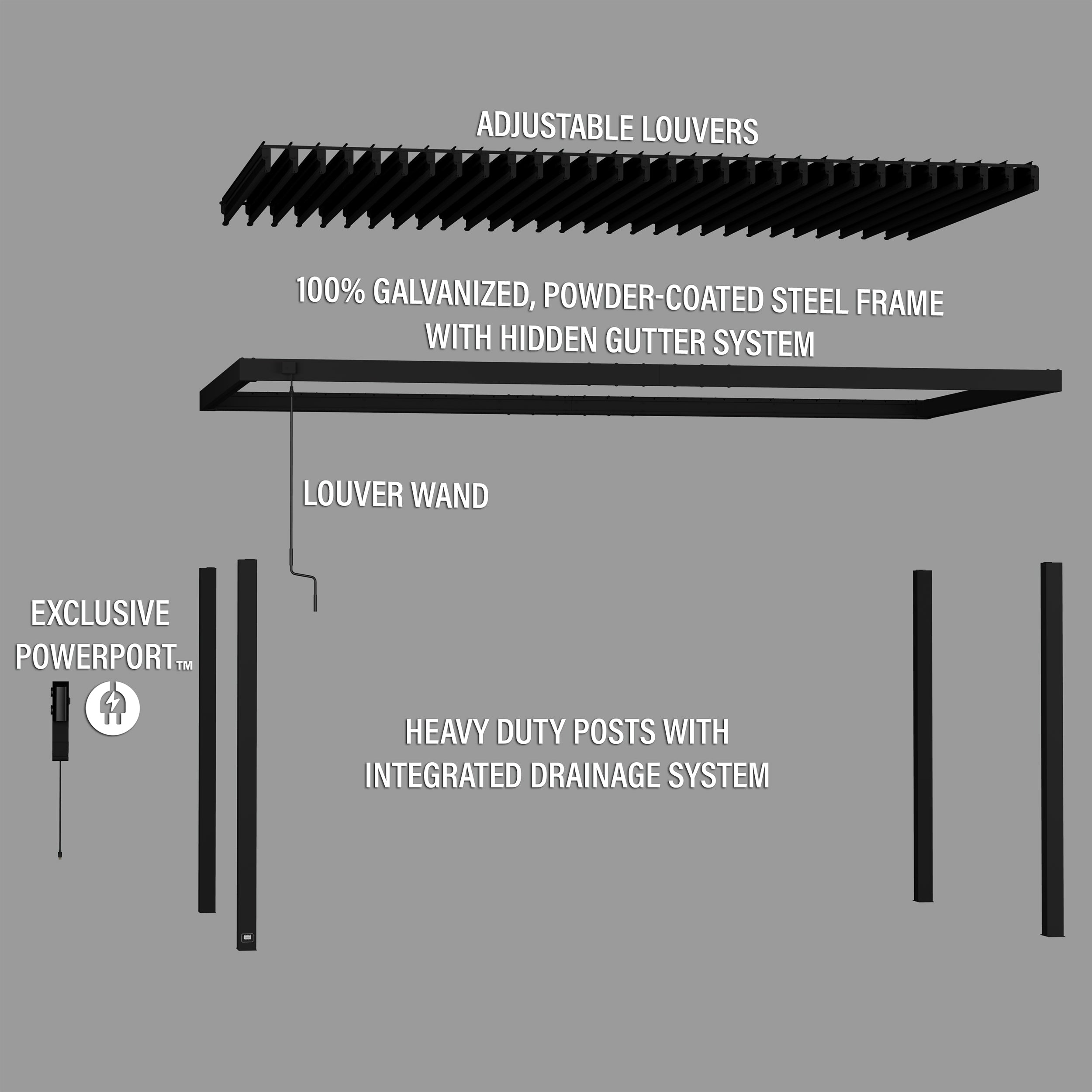 18x10 Sarasota Louvered Pergola Exploded View