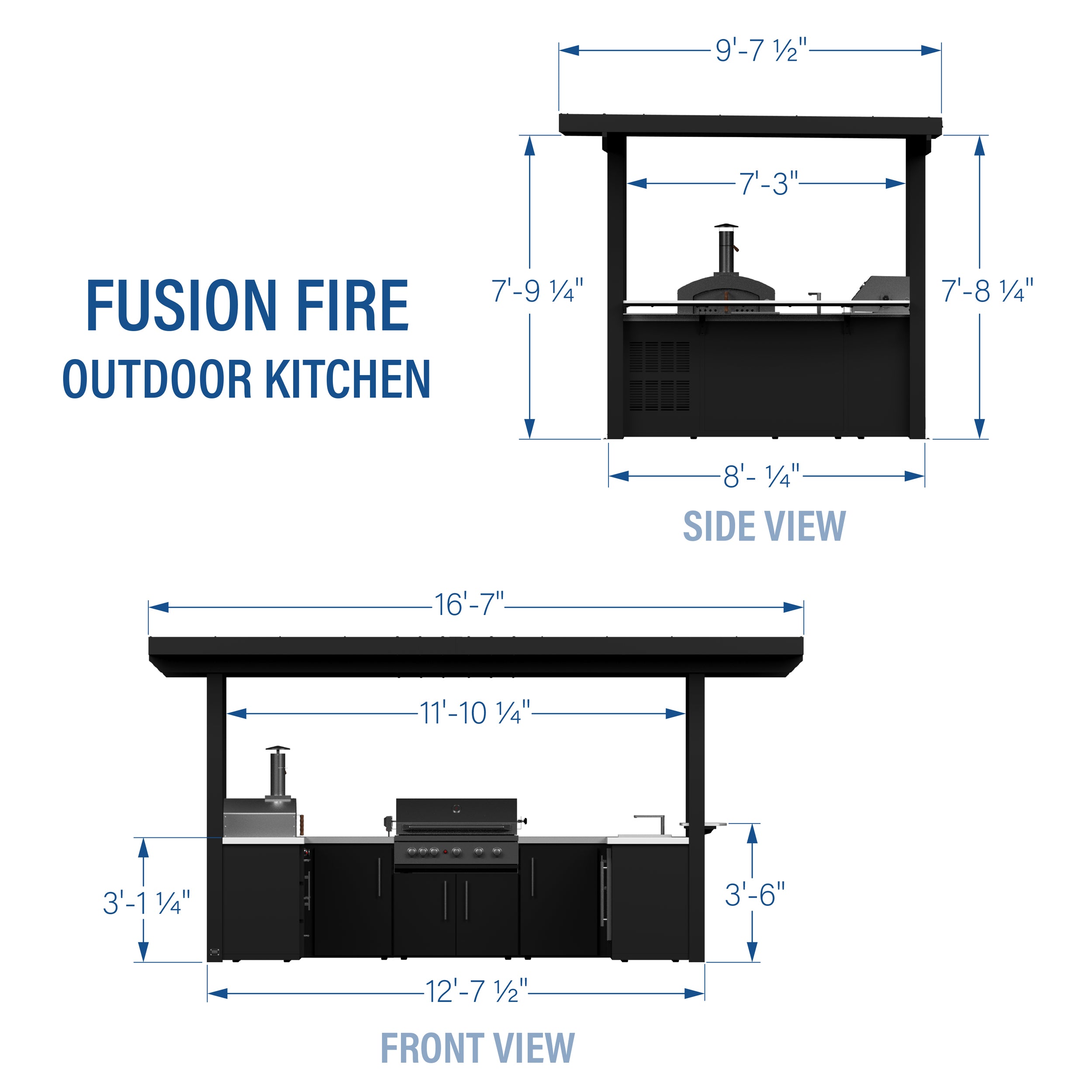 Fusion Fire Imperial Diagram