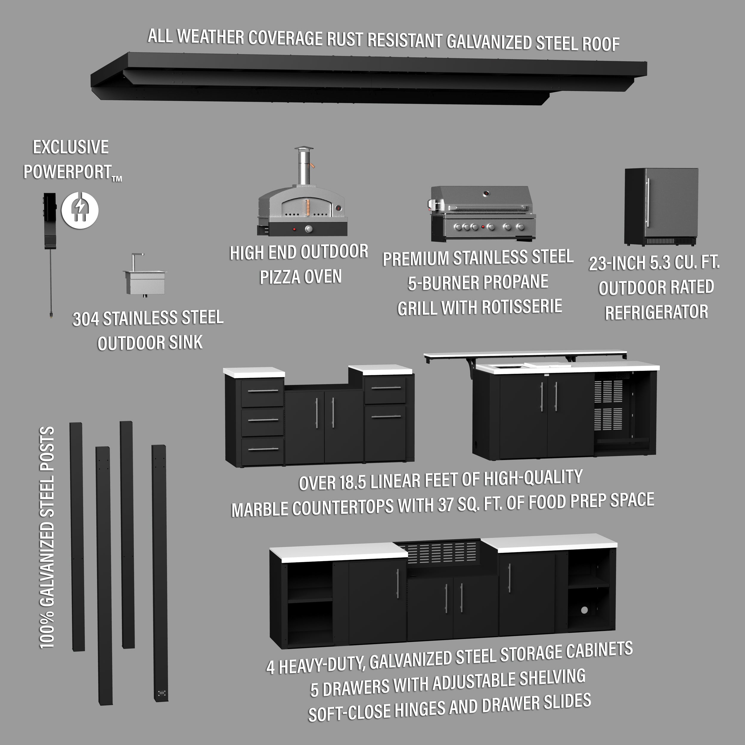 Fusion Fire Outdoor Kitchen Exploded View