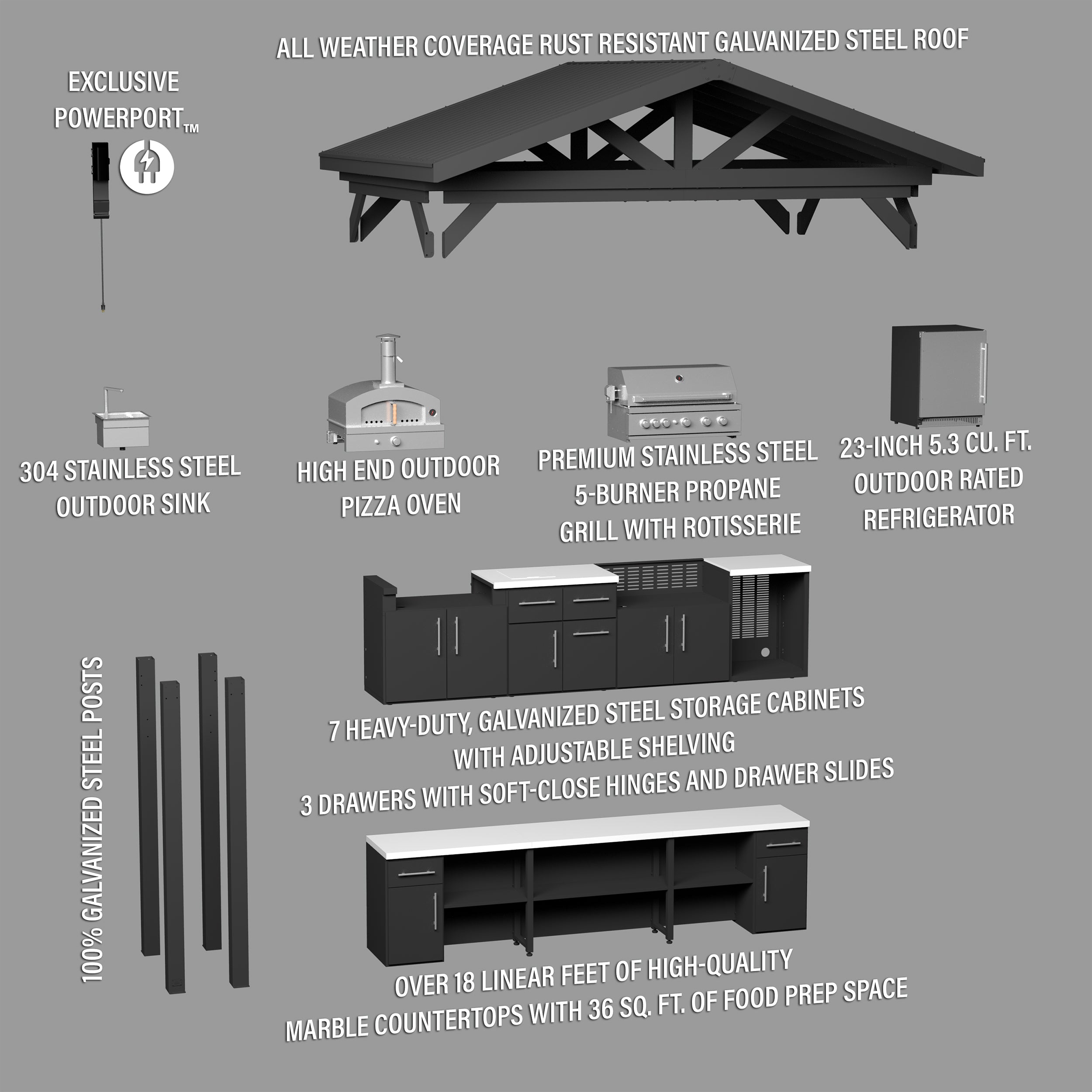 Lancaster Galley Exploded View