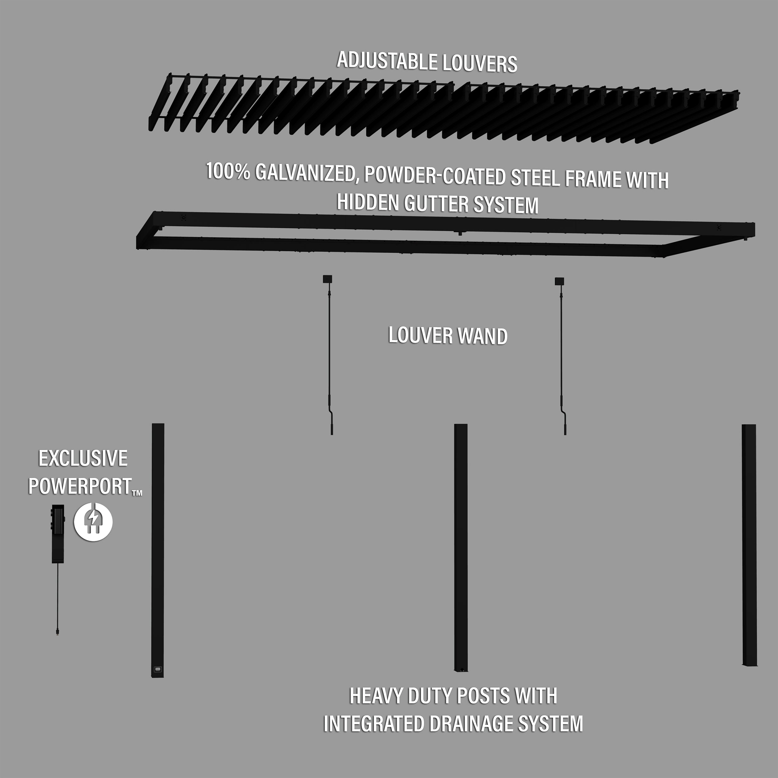 20x10 Evanston Pergola Exploded View