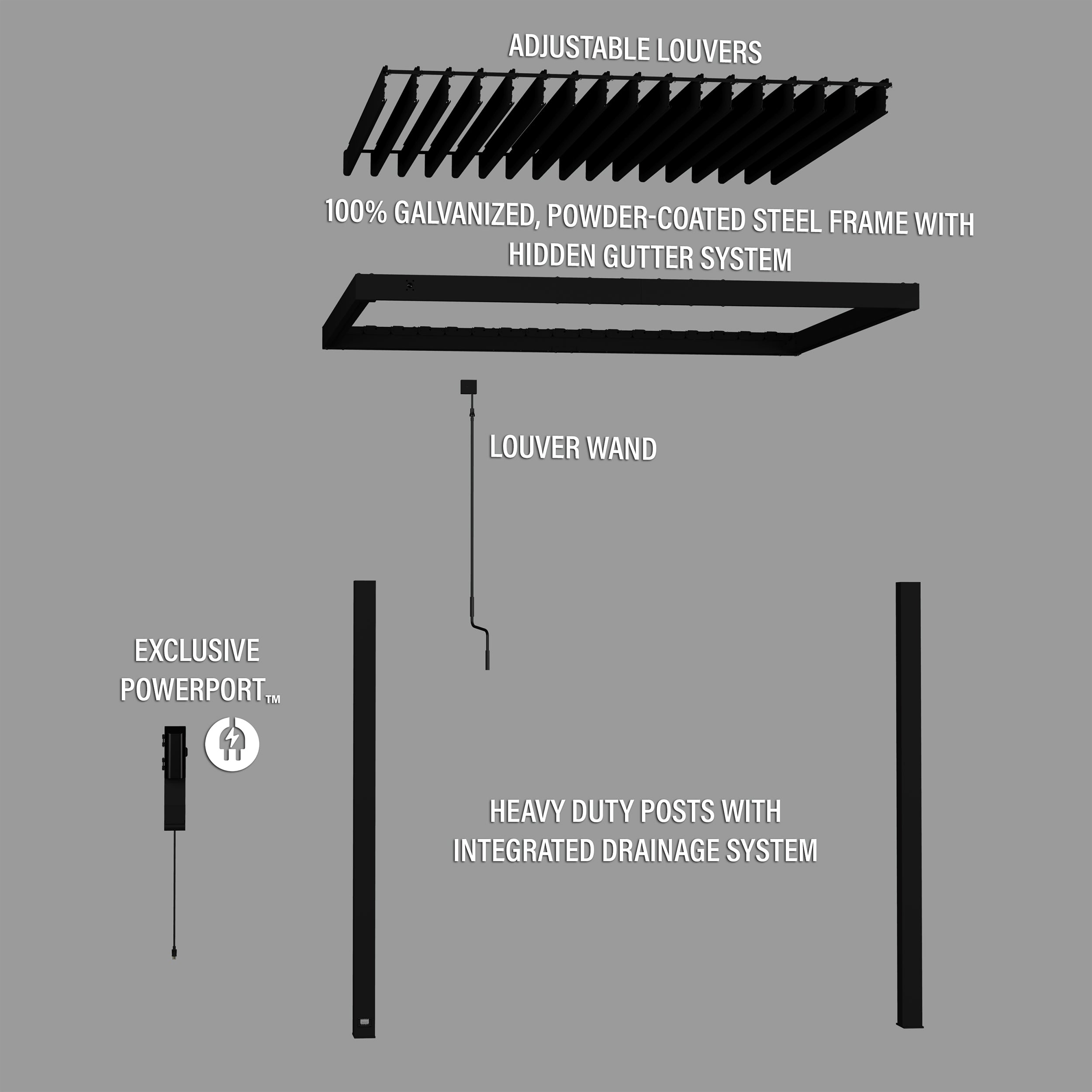 10x10 Evanston Louvered Pergola Exploded View