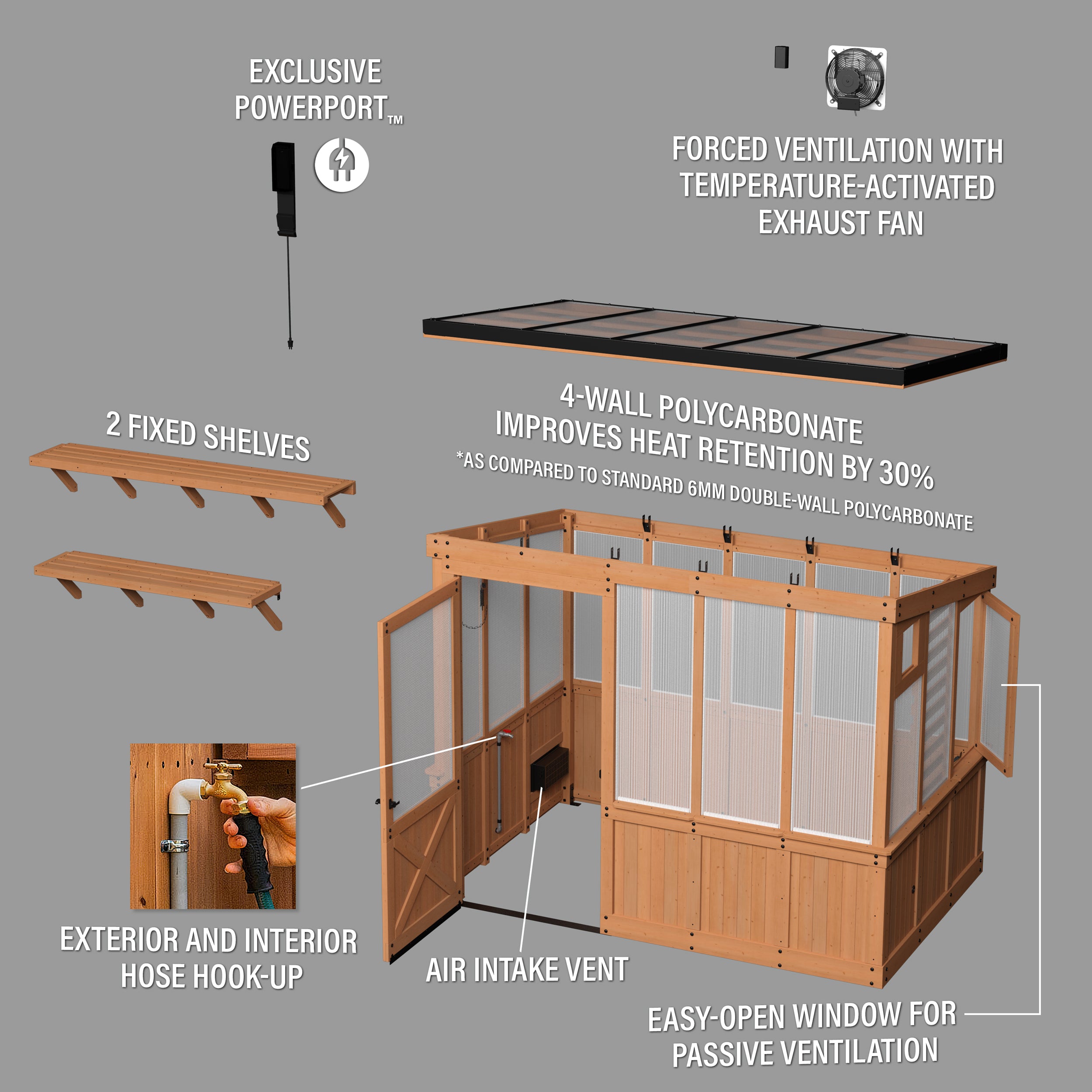 9' x 6' Willow Greenhouse exploded view