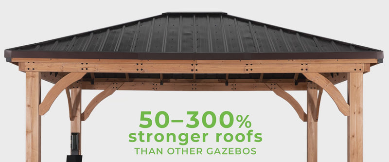 "Why Backyard Discovery Gazebos? " video