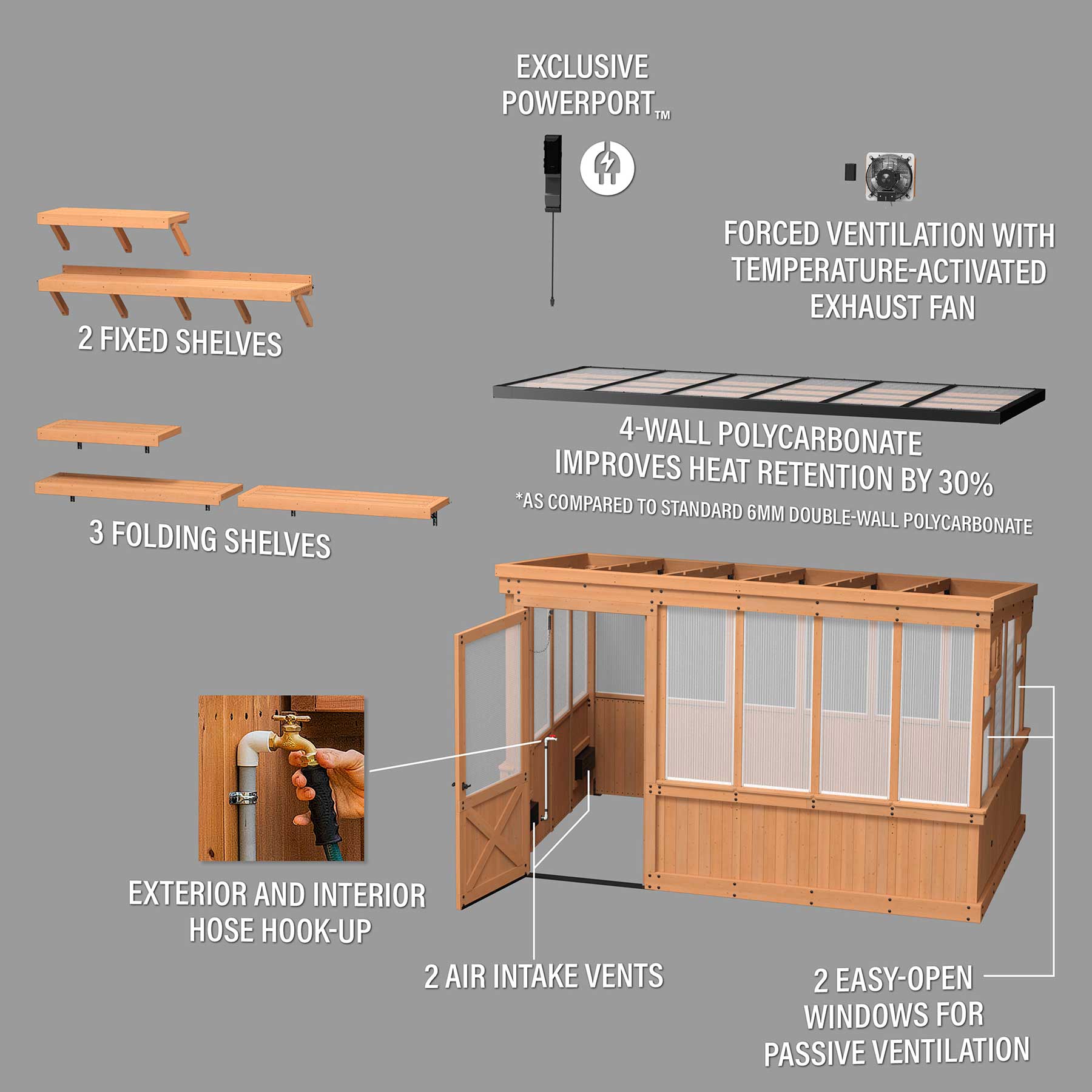 12' x 7' Zalie Greenhouse exploded view