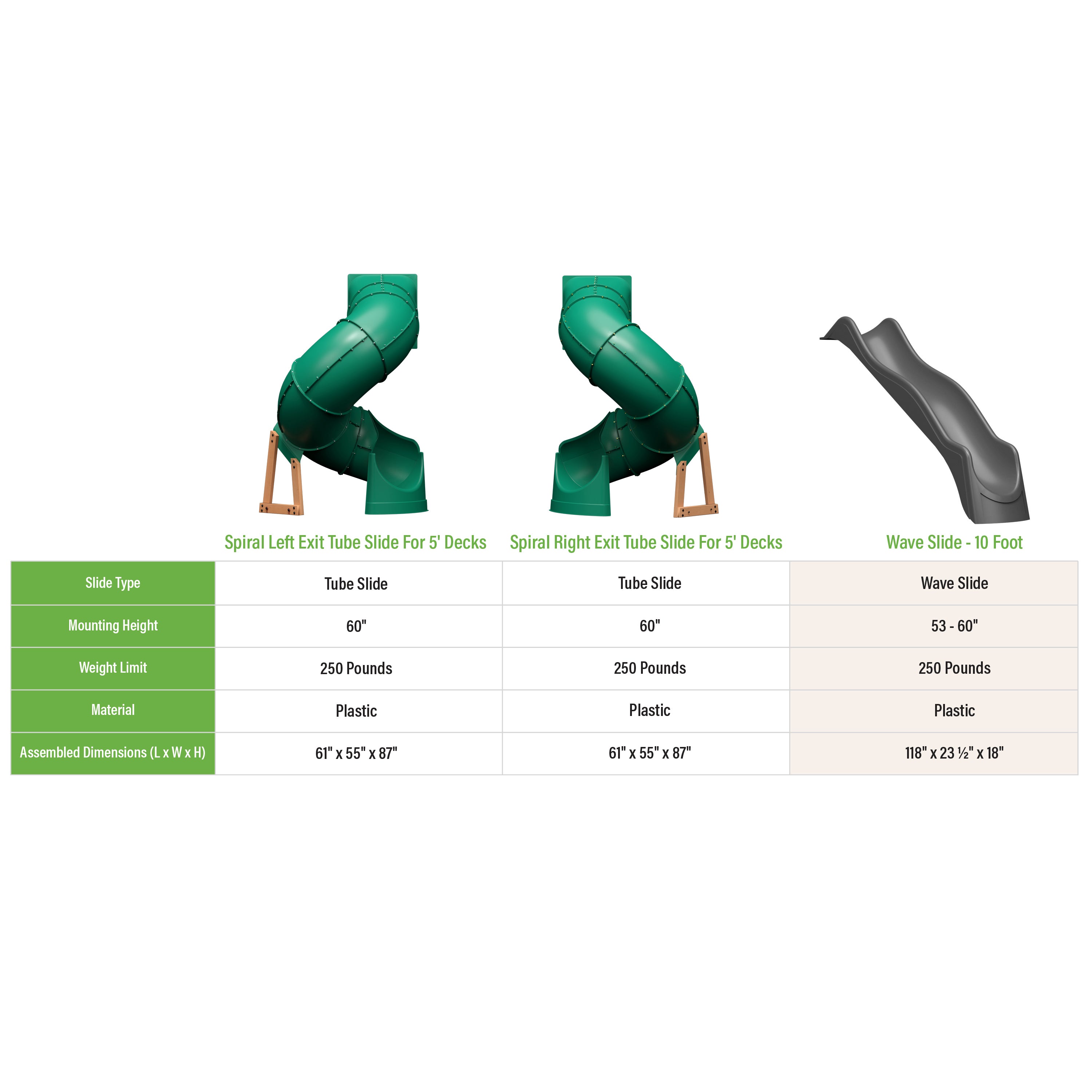 Gray Wave Slide Comparison