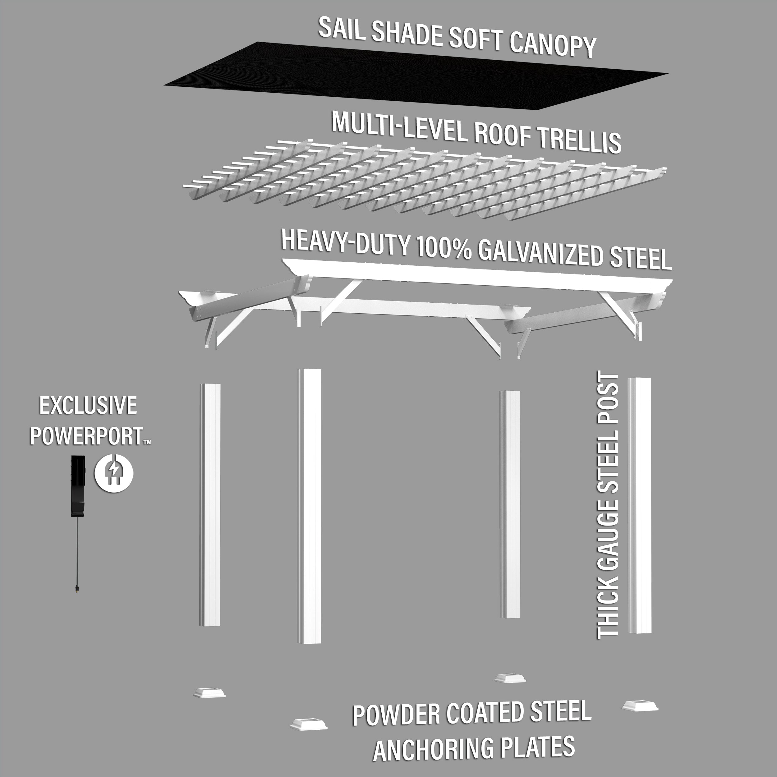 12x10 Hawthorne Traditional Steel Pergola Exploded View