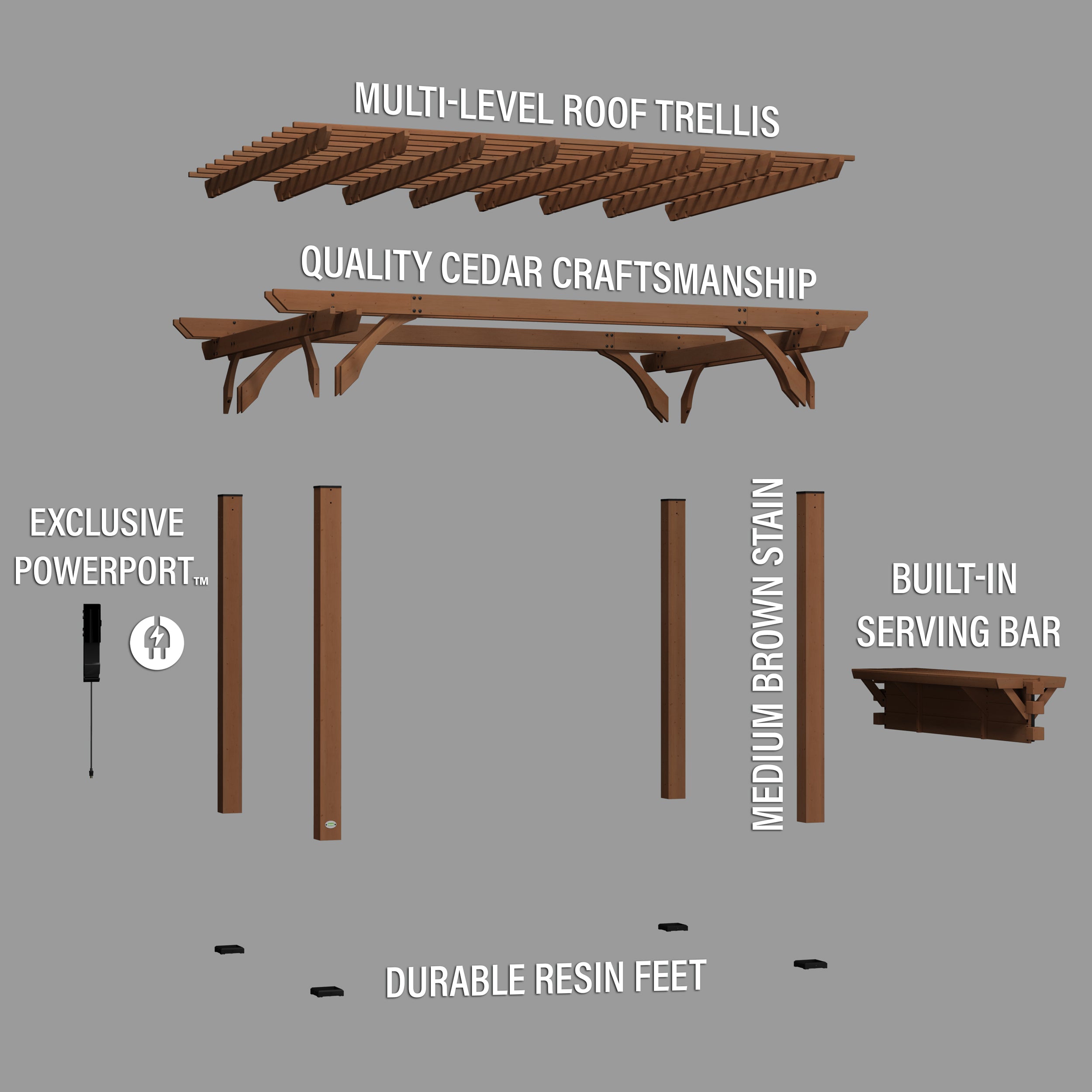 14x10 Ashland Pergola Exploded View