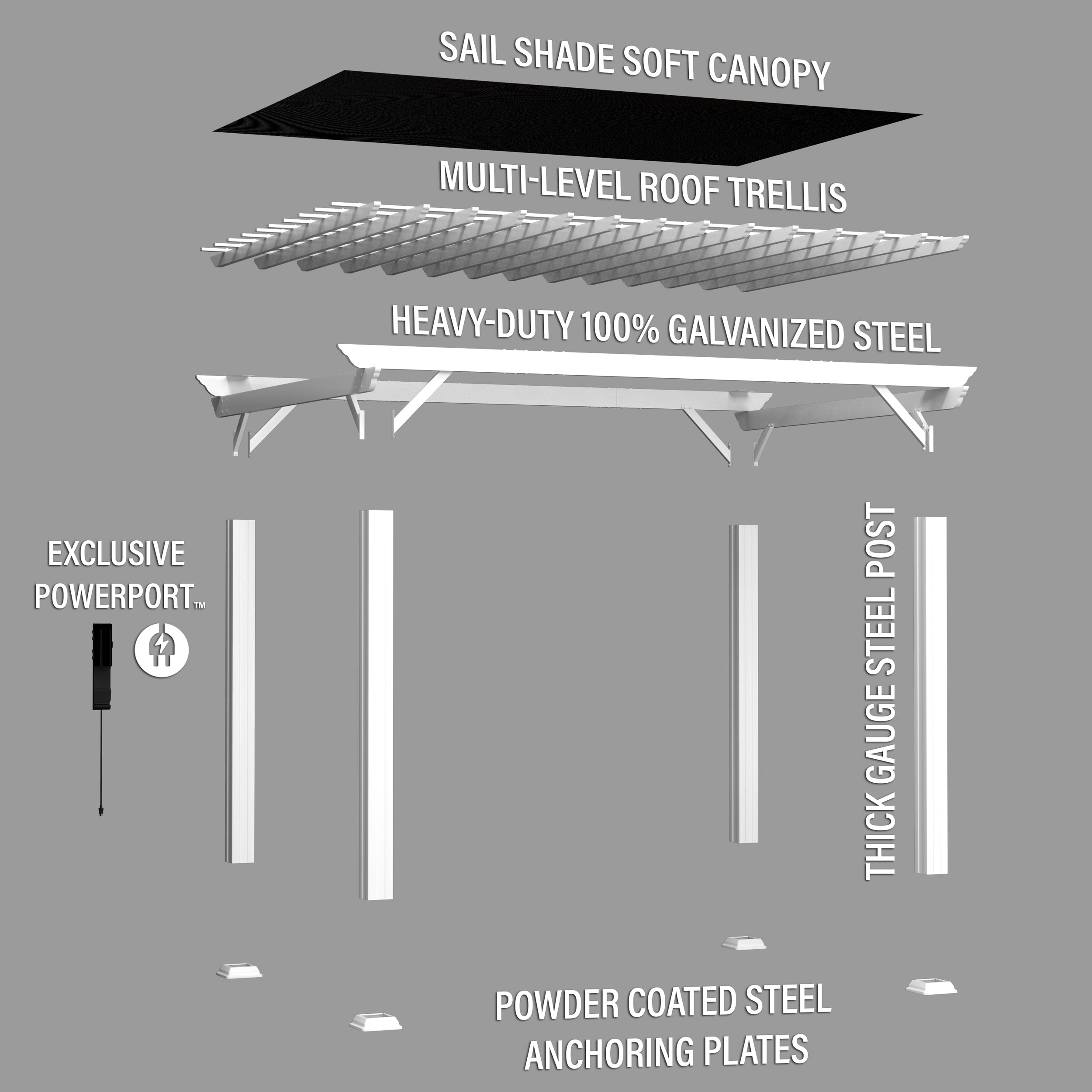 14x12 Hawthorne Pergola Exploded View