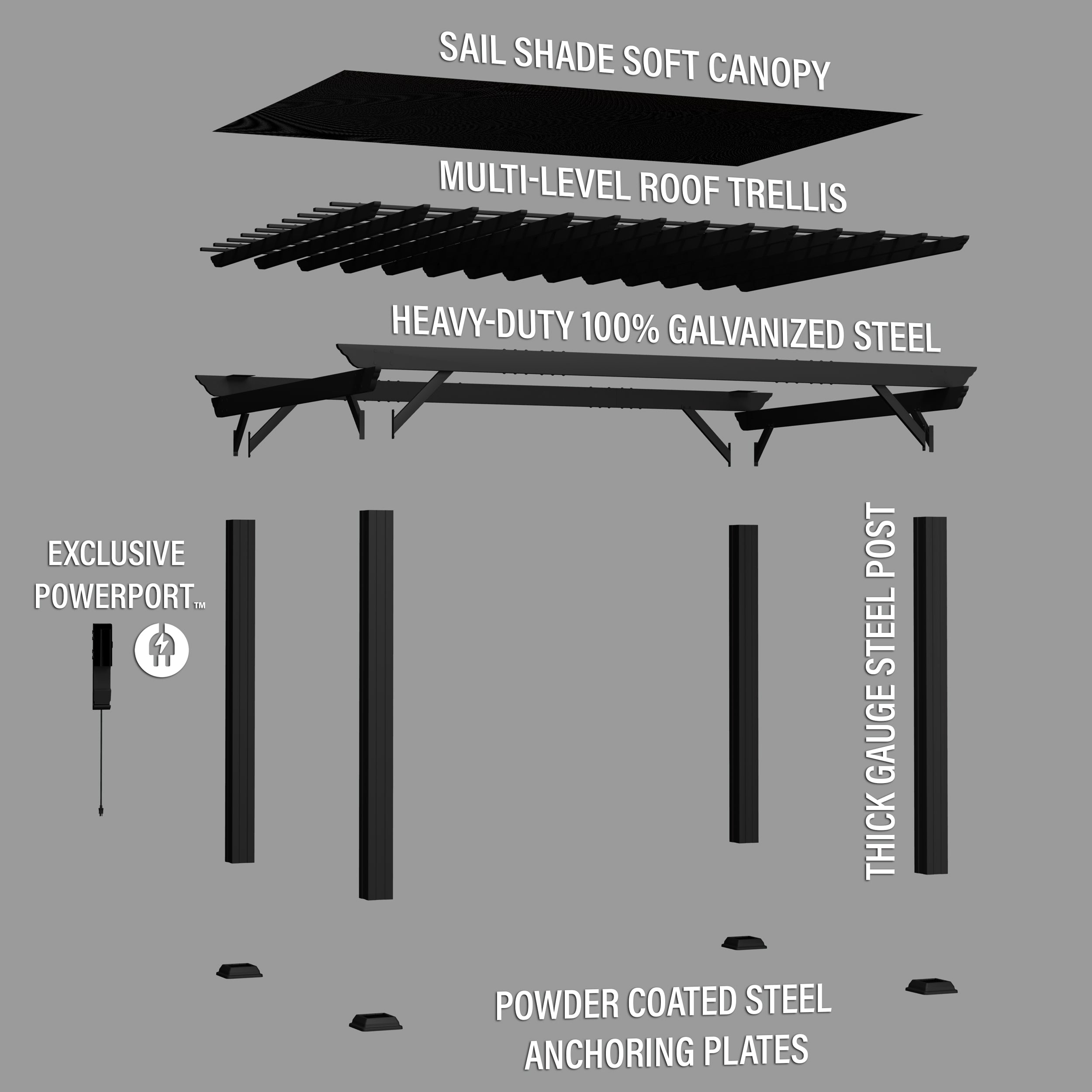 14x12 Stratford Pergola Exploded View